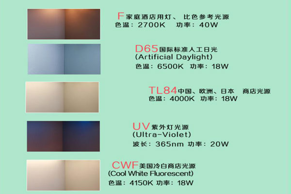 色度測量中的標準照明體和標準光源有哪些？